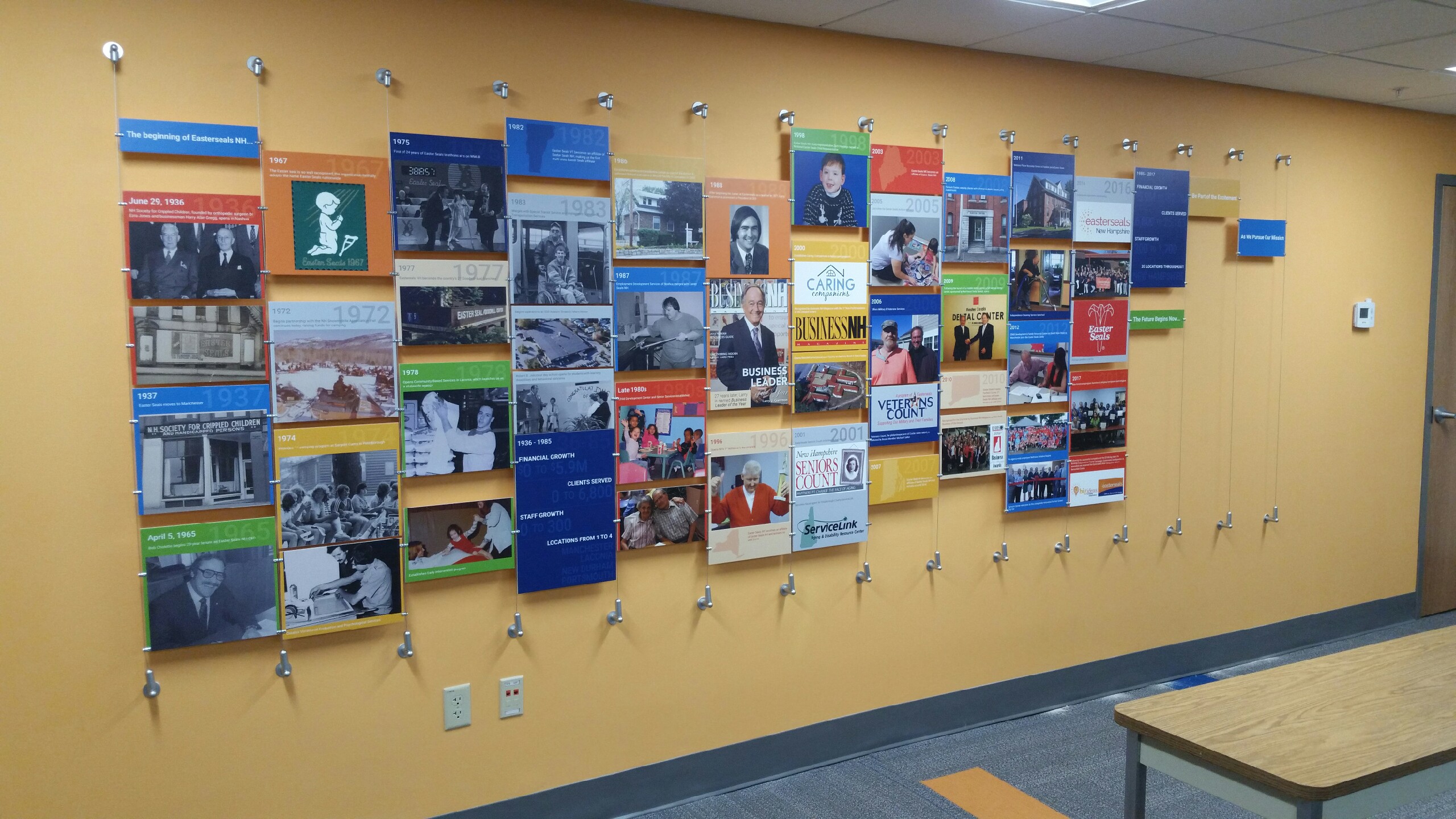 Easterseals Community Connection Wall | PLACES by Brandit