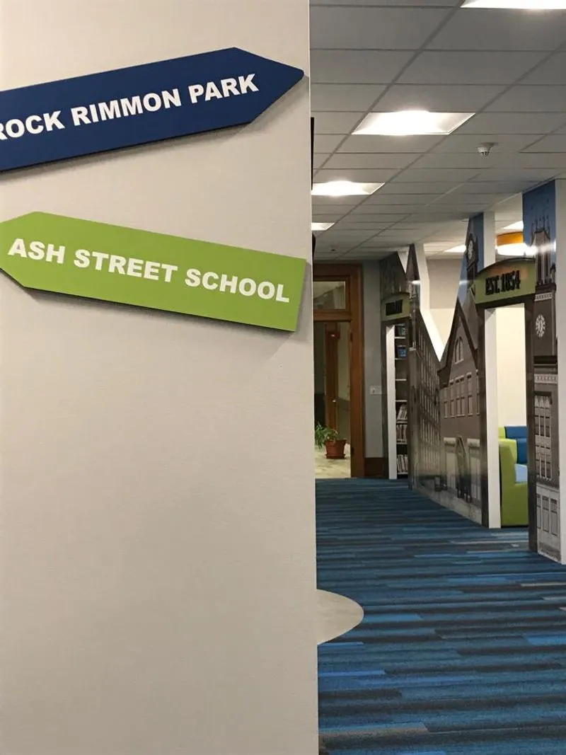 wayfinding sign Manchesters | PLACES Brandit